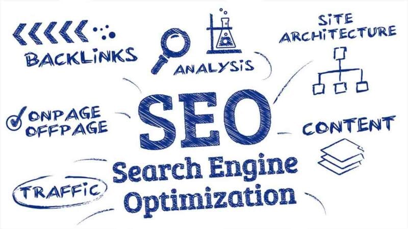 A SEO az életerő és a laikusok mumusa - Platinum Design